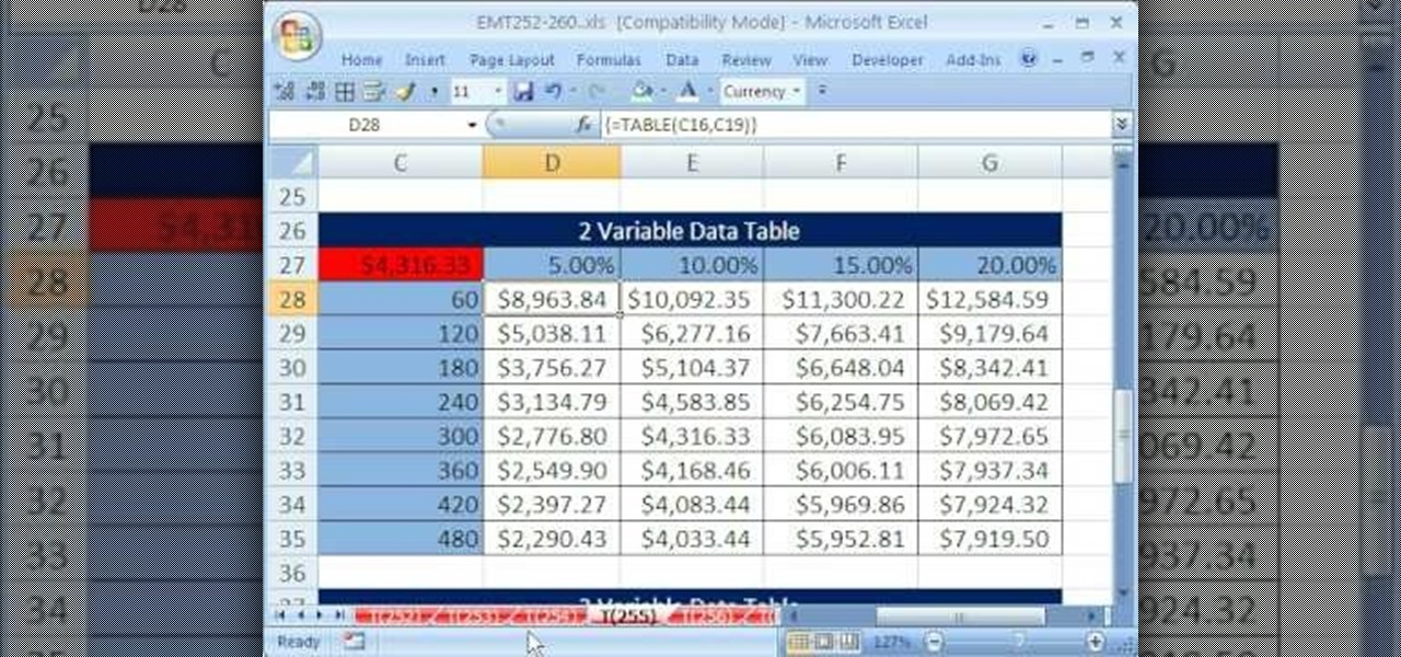 frequency distribution excel for mac